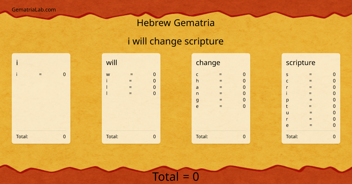 i will change scripture in hebrew Gematria